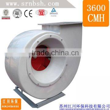 Alibaba China New High Quality Small Centrifugal Fan For Air Shower 2500 cfm