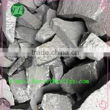 SiAlBaCa alloys powder produced as your demand