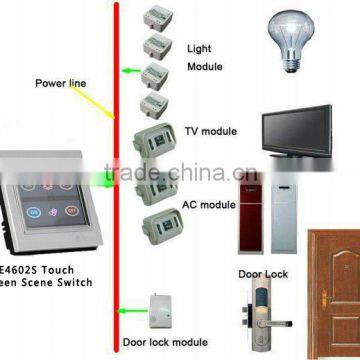 Remote control x10 smart home control system