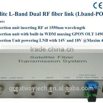 Satellite L-Band Dual RF fiber link (Lband-PON)With Built-in WDM muxing GPON OLT 1490nm/1310nm