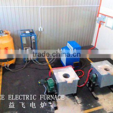 Laboratory Used Melt Metal Melting Induction Furnace photo-2