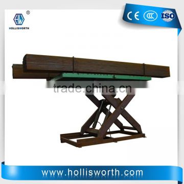 China supplier Small hydraulic lift Scissor lift table Cargo elevator