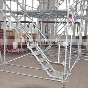 Construction Formwork Materials