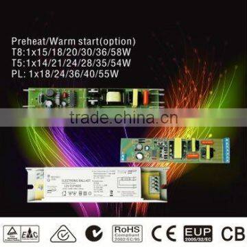 12V/24V/36V/48V electronic dc fluorescent ballast