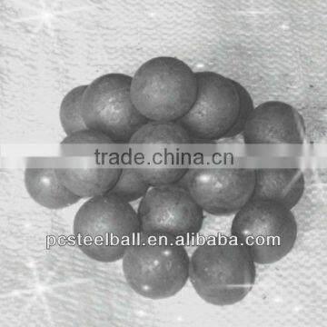 forged steel balls for ball mill