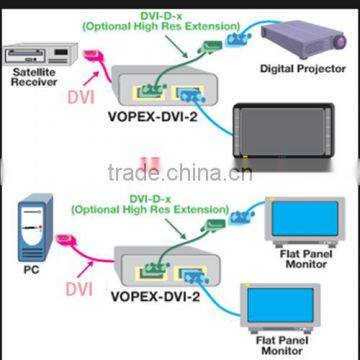 1080P 6 ft DVI 24+1 to HDB 15 Pin Male to Male Cable with Low Price