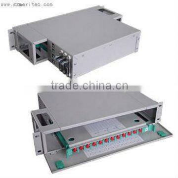Patch Panel: MPR-700----- Communicational Patch Panel