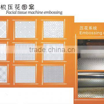 Laies Sanitary Napkin Machine Price/Good Performance Napkin Tissue Paper Making Machine photo-3