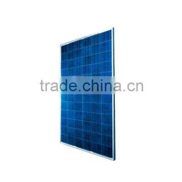 105W 18V solar panel price China