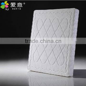 Euro market best seller style single bed mattress price