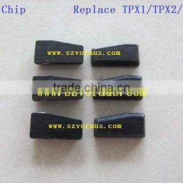 TPX5 Chip