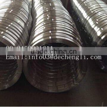 Manufacture galvanized oval wire,Farm Fence Oval Wire , smooth oval wire for farm