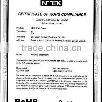 certificate for rohs compliance