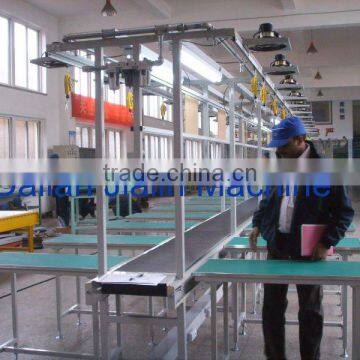 Motor assembling line