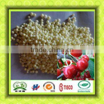 fertilizer urea-46