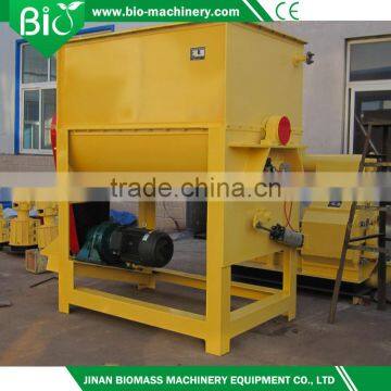 Fertilizer blender,mixing machine for fertilizer