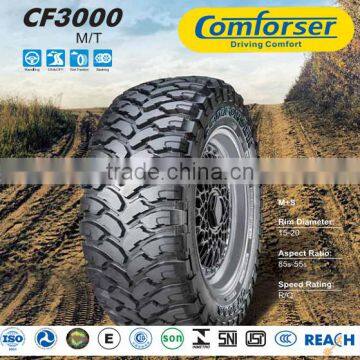 Buy Tire Form China Top 10 Tyre Brands COMFOSER Brand Car Tire photo-3