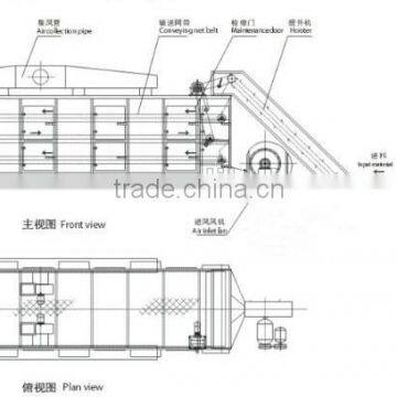 Continuous Hot Air Seeds Drying Machine photo-2