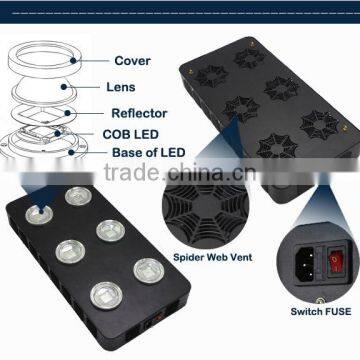 540W COB LED Panel Grow Light System Full Spectrum For Plant Replace HPS Lamp photo-3