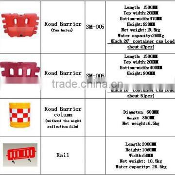 Roto Mold Plastic Racing Barriers photo-5