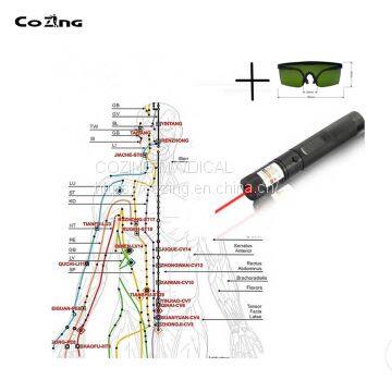 Cold Laser Therapy Kit. LLLT. Chronic Pain Relief. Enhanced, Faster Healing.