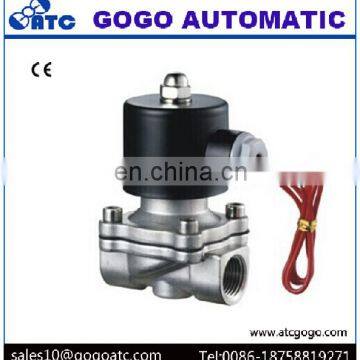 2W160-15 84129090 Solenoid Valve hs Code