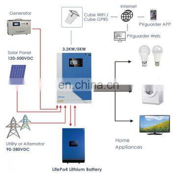 Factory Supplying 12v 48v 200ah Lifepo4 Lithium Battery photo-3