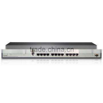 netis 24GE+2 SFP-Port Gigabit Ethernet SNMP Switch