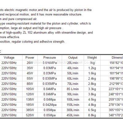 SUNSUN ACO Series Aquarium Air Pump photo-2