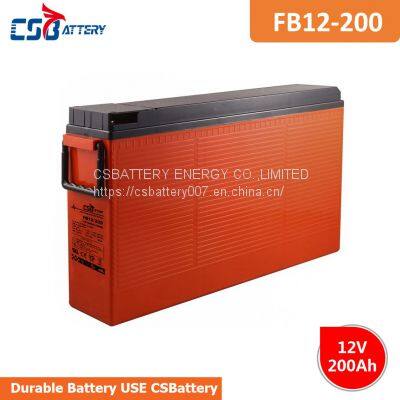 FB12-200