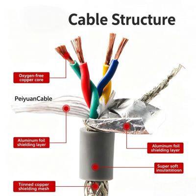 Copper Core PVC Insulated Twisted Pair Shielded High Flexible Drag Chain Cable