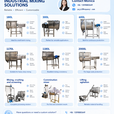 Cosmetic Powder Mixer Lab Food Powder Mixer Powder Mixer 50kg Dry Powder Mixer photo-5