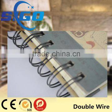 Double Loop Wire