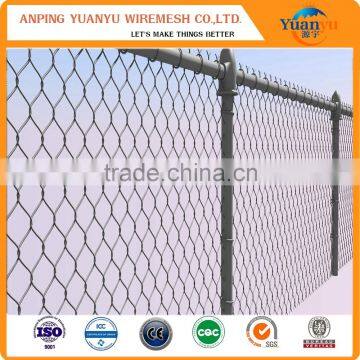 China used chain link fence for sale