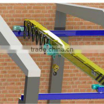Single Girder Bridge Cranes