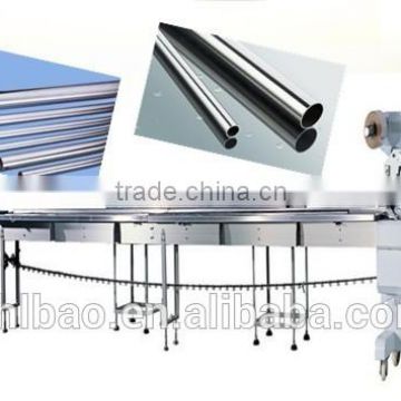 Packaging Machine for pipe&tube,Stainless steel tube packaging machine,Plastic pipe packaging machine