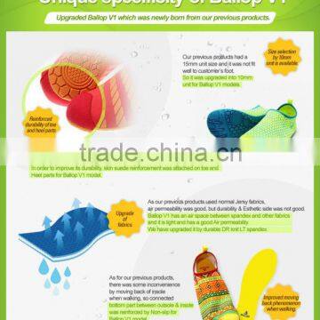 Aqua Shoes, Water Shoes, Skin Shoes, Swim Shoes,Water Sports Shoes, Fitness Shoes,Driving Shoes,Beach Sh--- Prime Pro Neon Green photo-4