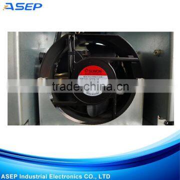 1000W Circuit Dc Ac Power Inverter 12Vdc To 220Vac photo-6