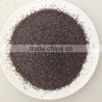 alumina abrasive powder