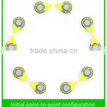 High Quality Loose Wheel Nut Indicator photo-2