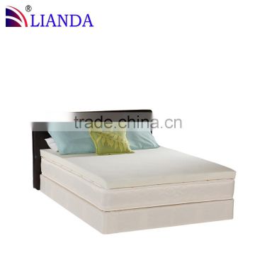 wholesale Queen King Size Mattress From China Mattress Factory