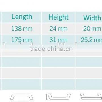 High Quality Zinc Alloy Furniture Accessory Furniture Handles