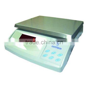 Table Top Scales