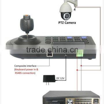 310 - CCTV Keyboard Controller