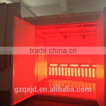 Qiangxin QX3000C High Temperature Car Microwave Baking Oven photo-3