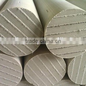 ceramic ultrafiltration membrane for water treatment