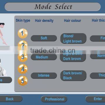 Telangiectasis Treatment Q Switched Nd Yag 1064nm Laser Machine/double Lamp And Rod Nd Yag Machine For Effective Tattoo Removal 1500mj photo-2