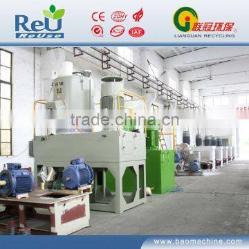 pvc mixing equipment