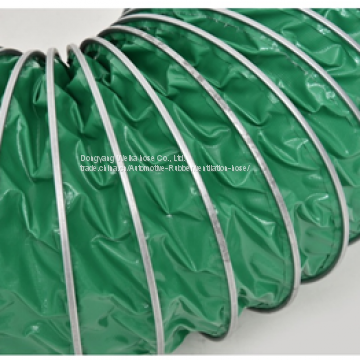 Three proofings cloth ventilation tube