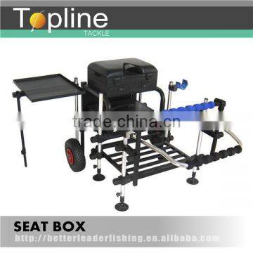 HIGH QUALITY FISHING SEAT BOX